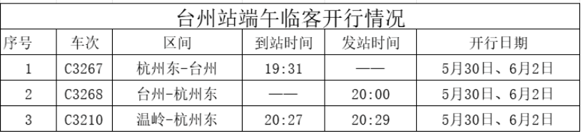 9c85e285315127db84dbead3c8adf6e.png